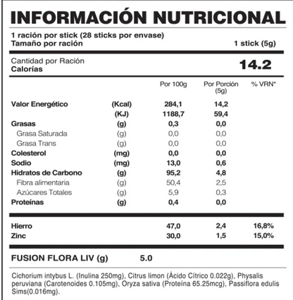 Flora liv De Fuxion Cero Gastritis y helicobacter. P