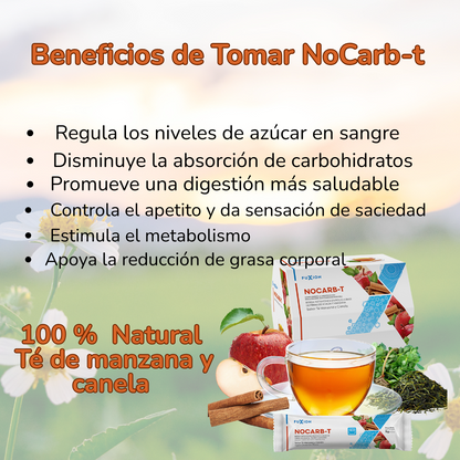 NOCARB-T de Fuxion