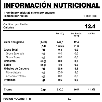 NOCARB-T de Fuxion