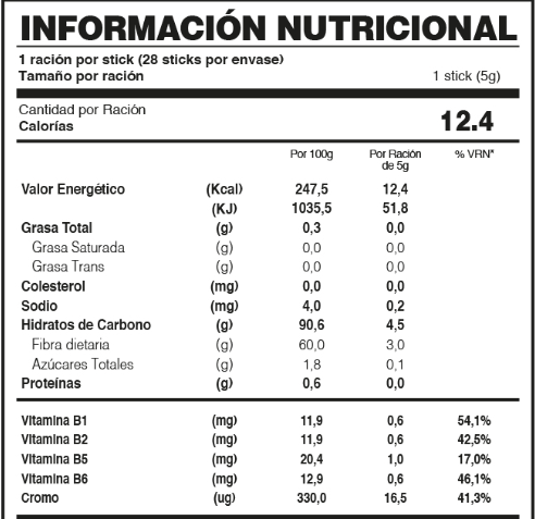 Thermo T3 Quemador de Grasa Natural